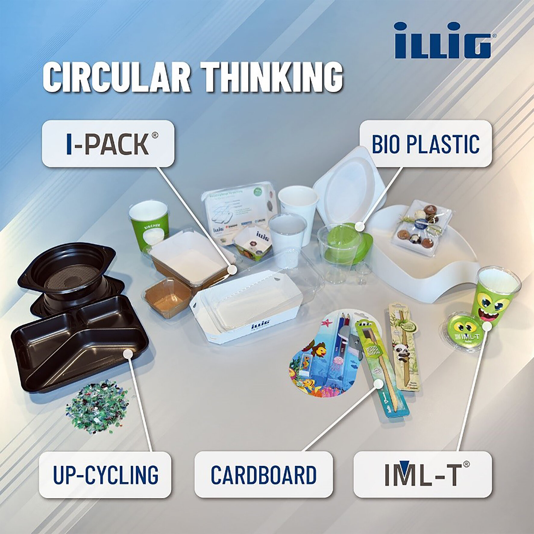 ILLIG präsentiert nachhaltige Lösungen auf der Chinaplas 2021. | © ILLIG Maschinenbau GmbH